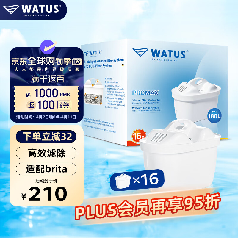 WATUS��о��ˮ���¹�ԭװ���þ�ˮ����������Brita��Ȼ��ͨ��16ֻװ