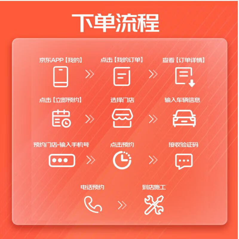 京安途全合成汽机油全车型适配保养卡 SP 0W-20 5W30 0W40六方体6L