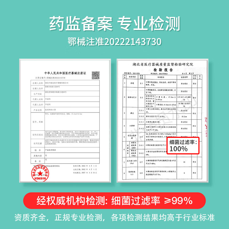 若硕夏季薄款白色口罩医用外科灭菌级一次性医疗单独立包装女高颜值 [经典款]医用外科白50只/独立包装/精美盒装