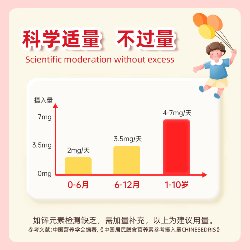 首儿顺丰-首儿锌维生素A软胶囊补充锌维生素60粒大包装