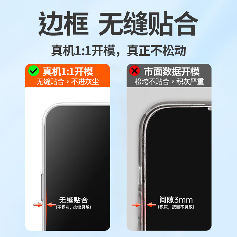 恋思适用NzoneS7Pro+手机壳智选华为S7P十保护套nzone新款5G透明硅胶软zones全包防摔nz0n男女中国移动 【全透明New】+全屏膜 华为智选 NZONE S7 Pro+
