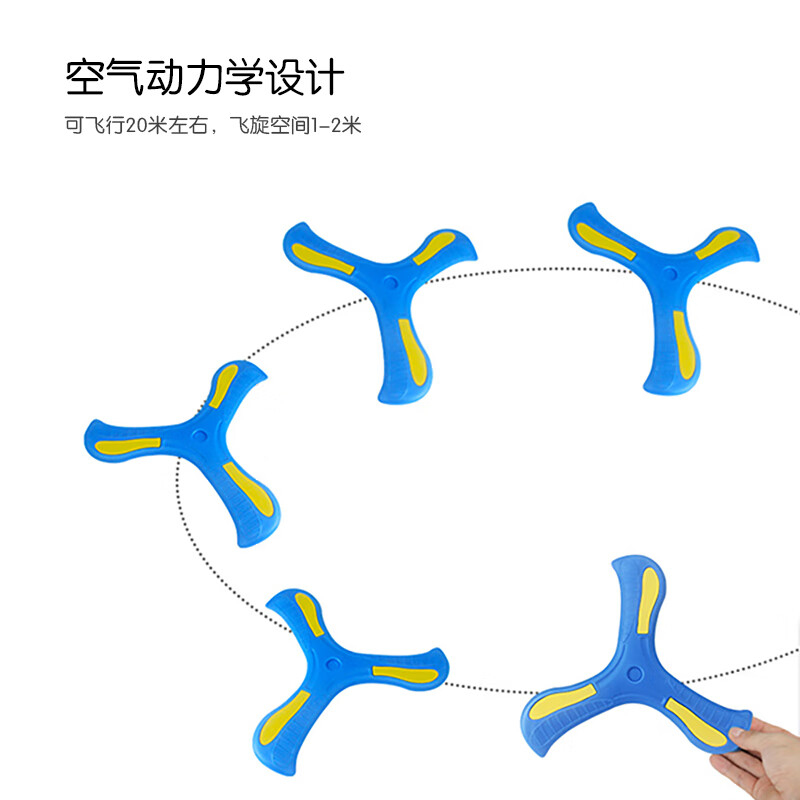图 9