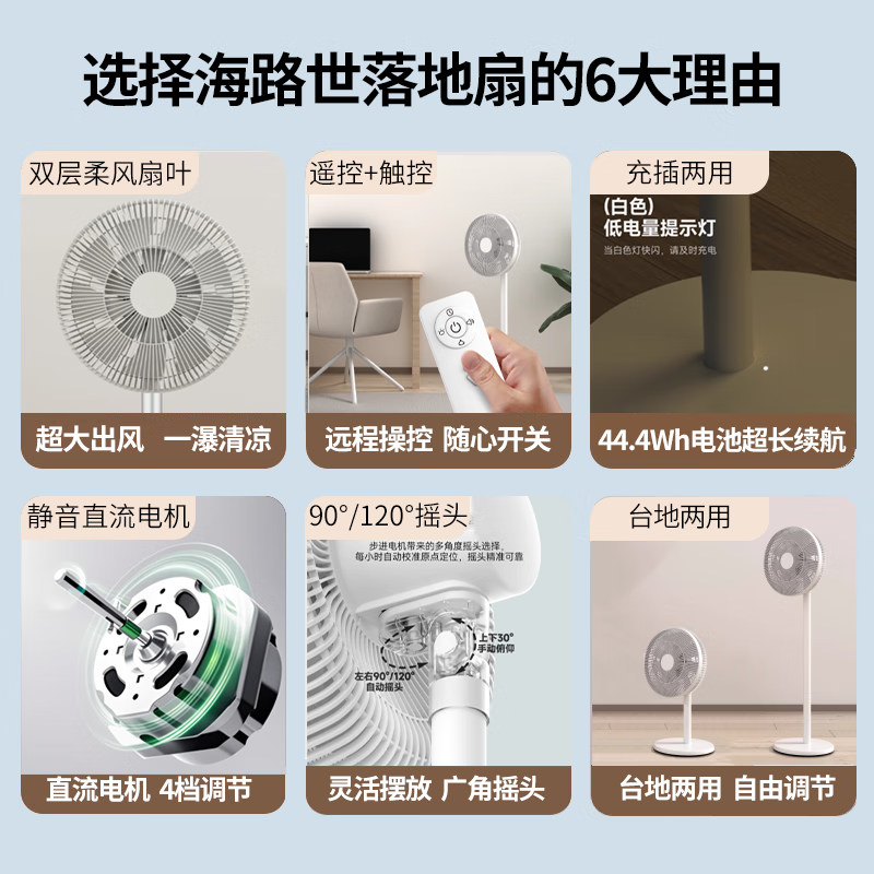 海路世(Heallux)【晚8疯抢4小时】法国品牌电风扇家用立式香薰雾冷大风量静音水冷空气循环扇遥控定时直流落地扇 【充电+台地两用】直流静音自由扇
