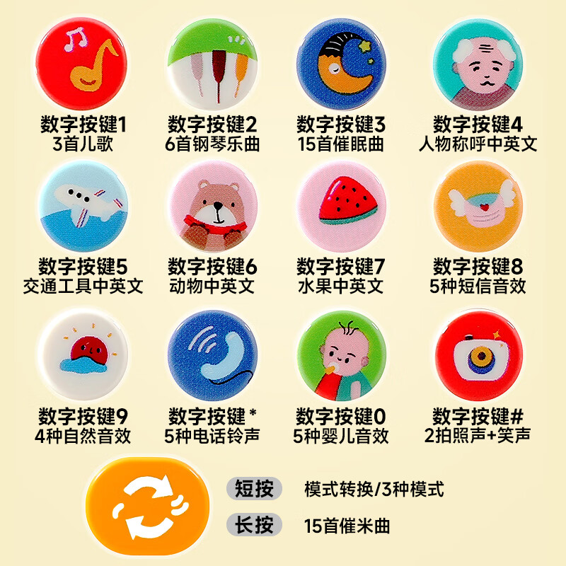 MPPMCK婴儿电话玩具儿童手机玩具婴儿可啃咬早教一岁宝宝 【电池套装】黄小兔送挂绳+精