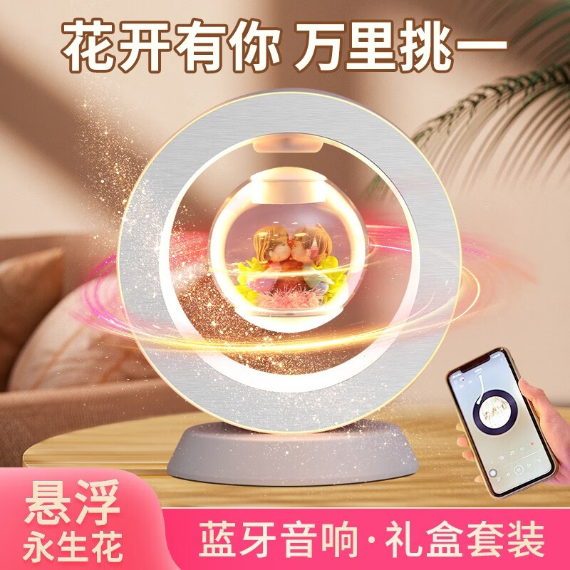 怎么查看永生花历史价格|永生花价格走势