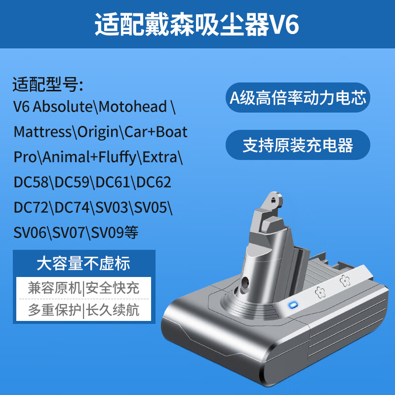 BOTKK适配Dyson戴森吸尘器电池V8 V7 V6 V10 V11 V12 V15更换配件锂电池SV10 SV10 SV12 Slim Fluffy 戴森v6电池 5000mAh【升级电芯 容量升