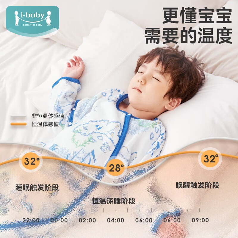 ibaby四层恒温婴儿睡袋儿童睡袋春夏季纱布分腿睡袋男女童睡袋 杨桃星语四层纱布(24_28℃) 【100码】推荐身高90-100cm