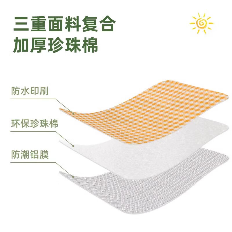 匹克防潮垫野餐垫两用 防污防水耐磨便携加厚野炊布户外公园出游垫子 黄白格2m*2m