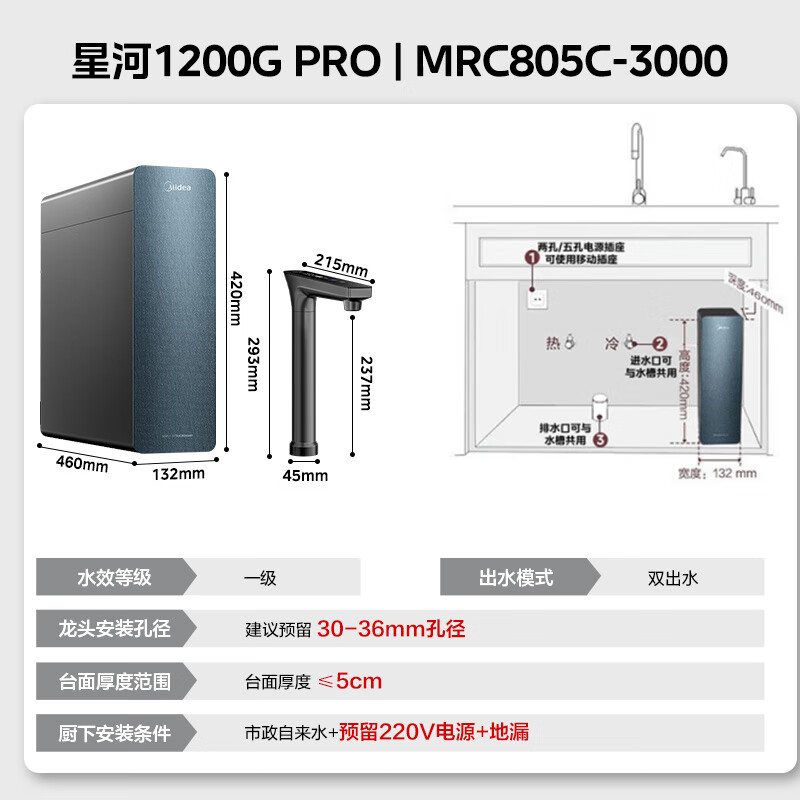 plis  ģMideaǺӾˮ1200Gproͨ 0蹸6곤ЧROĤ͸ֱˮ¾ˮ 6ROǺ1200GProˮ ĤԴ1831.84Ԫ
