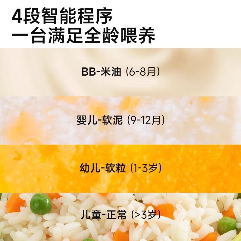 亿可熊(iicobear)电炖锅 分月龄BB煲粥饭锅婴儿专用微压炖盅 宝宝炖汤辅食锅辅食机 1.2L奶白色 【四阶段分段喂养】