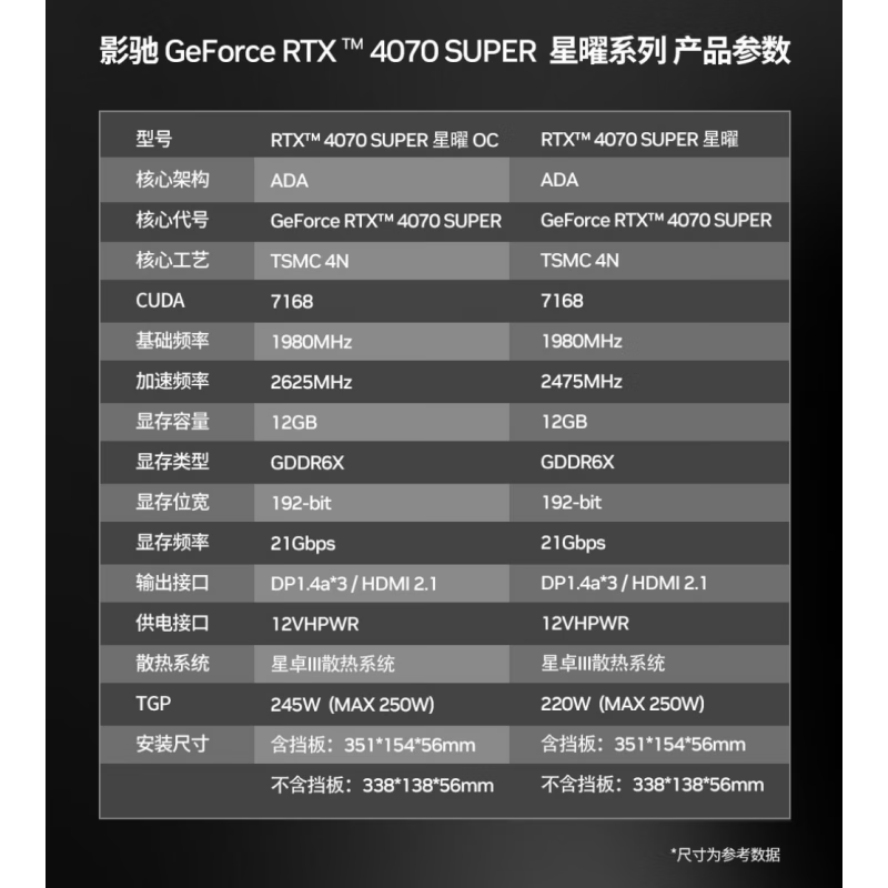 影驰全新原装RTX4060/RTX4060Ti 8G 影驰 RTX 4070 SUPER 星曜 OC