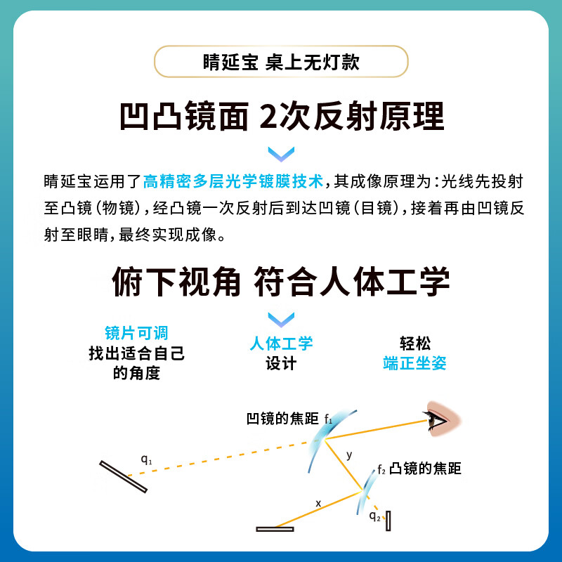 睛延宝【睛延宝-桌上型无灯拉远镜】放大镜 护眼 端正坐姿 视力保护 阅读神器 4L 远像屏读写台 桌上无灯款拉远镜-白色