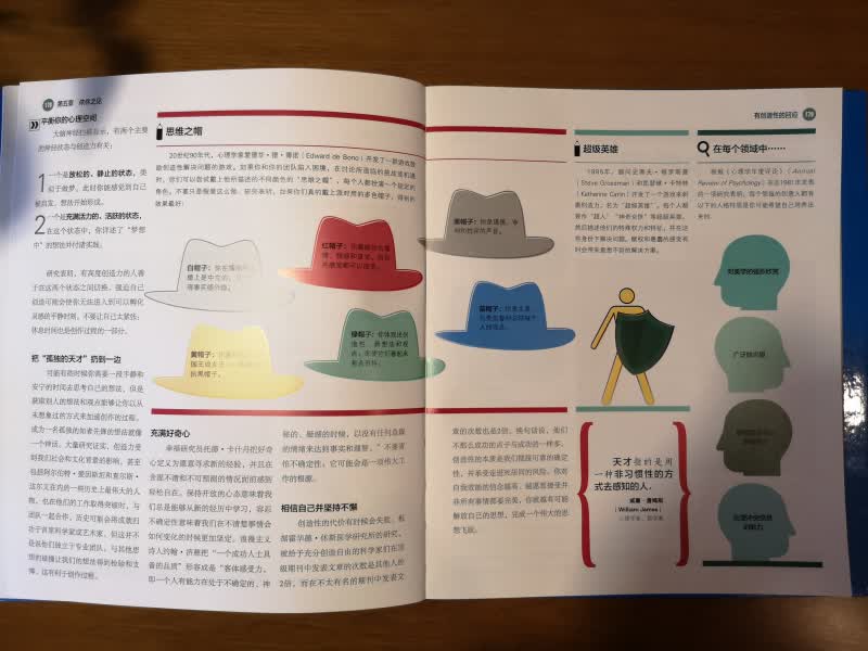 自我管理之书（全彩）