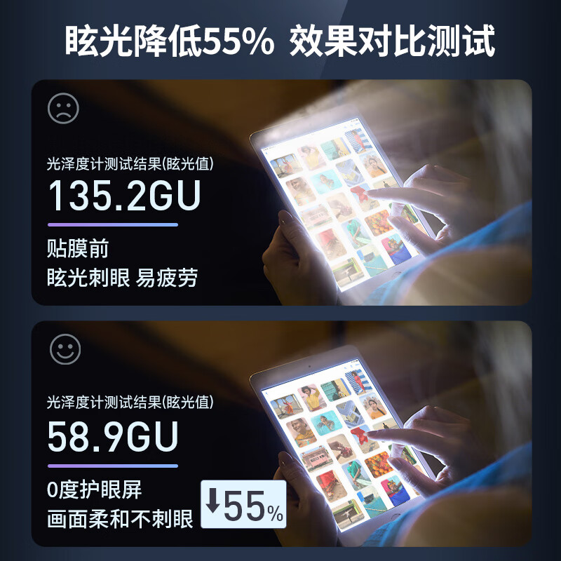 0度 适用iPad pro钢化膜Air8/7代保护膜 稀土防蓝光防射线护眼膜 mini6磨砂防指纹防眩光耐刮平板贴膜 18款iPad/Air1/2代-白色 9.7英寸