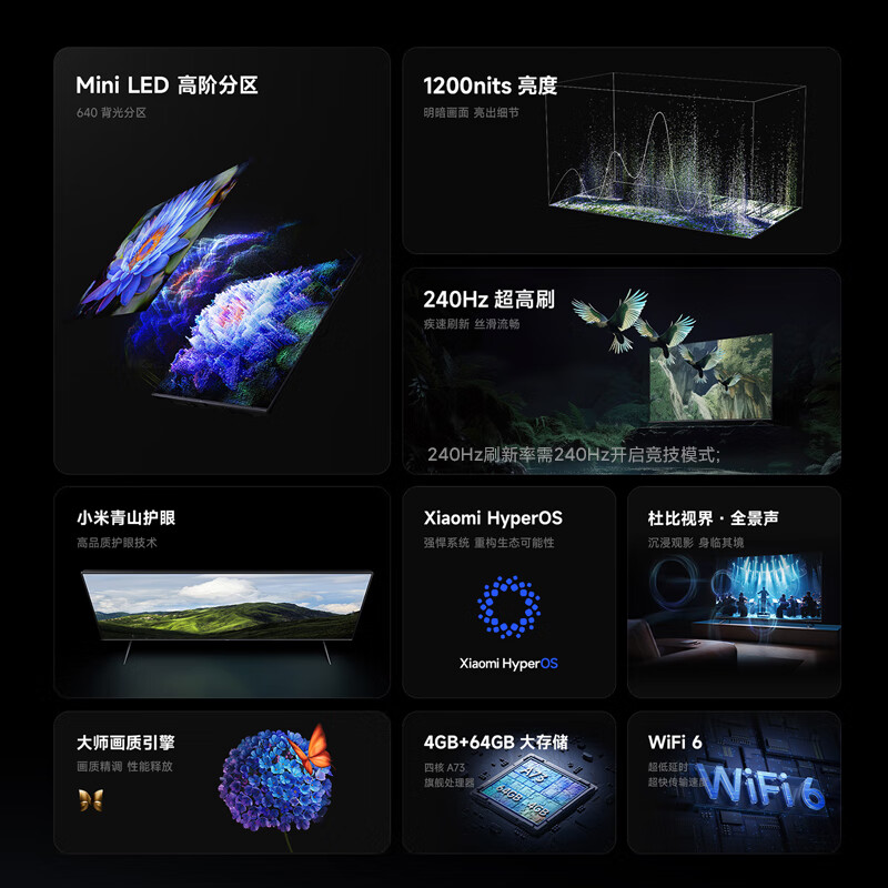 Mini LED电视什么牌子好一点？推荐这5款，画质震撼性价比高-图片2