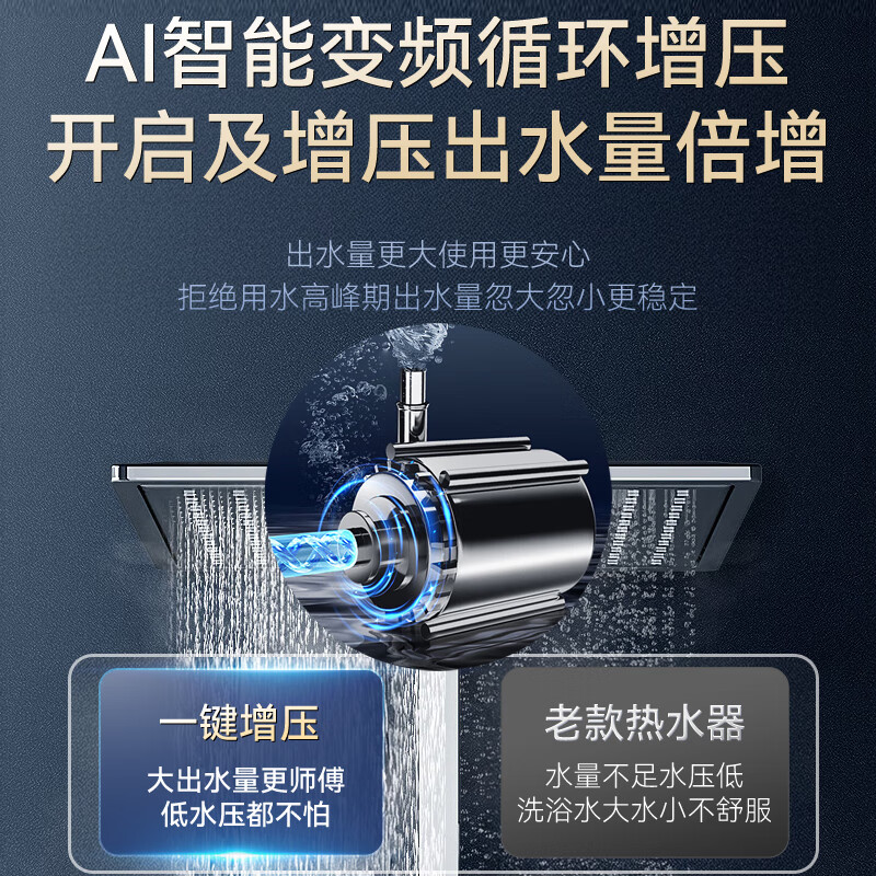 荣事达【免费上门安装】燃气热水器家用天然气 零冷水强排式恒温 增压大水量 智能电辅防冻 16L 【水汽双调】智能增压零冷水 天然气(12T)