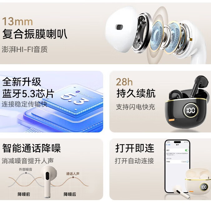 率先者适用vivos30 s30pro s20 s19 vivox200 x200pro手机无线蓝牙耳机 白色 音乐降噪通话游戏电竞超长续航