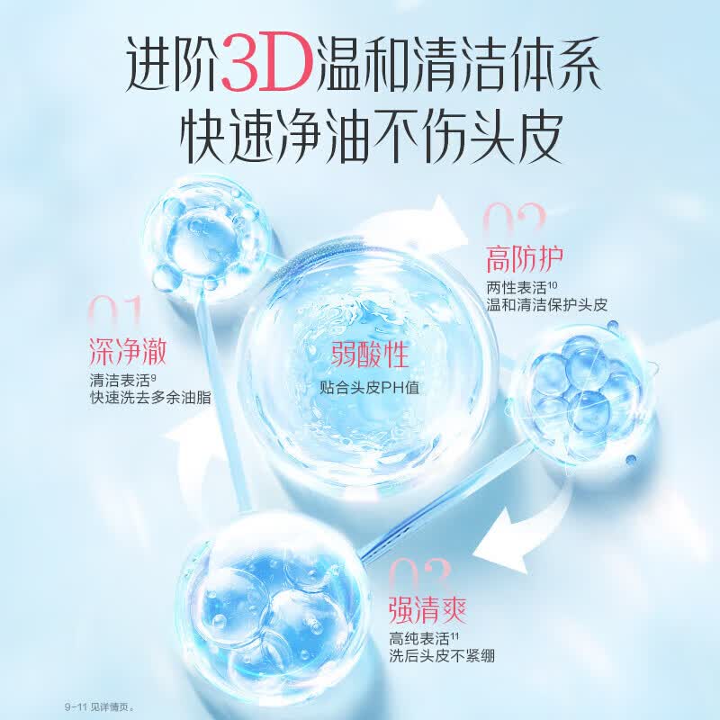 阿道夫洗发水精油香氛洗发露控油蓬松去屑舒缓柔顺留香乳液洗头膏男女士 控油清爽洗发520ml【油性发质】 洗发水