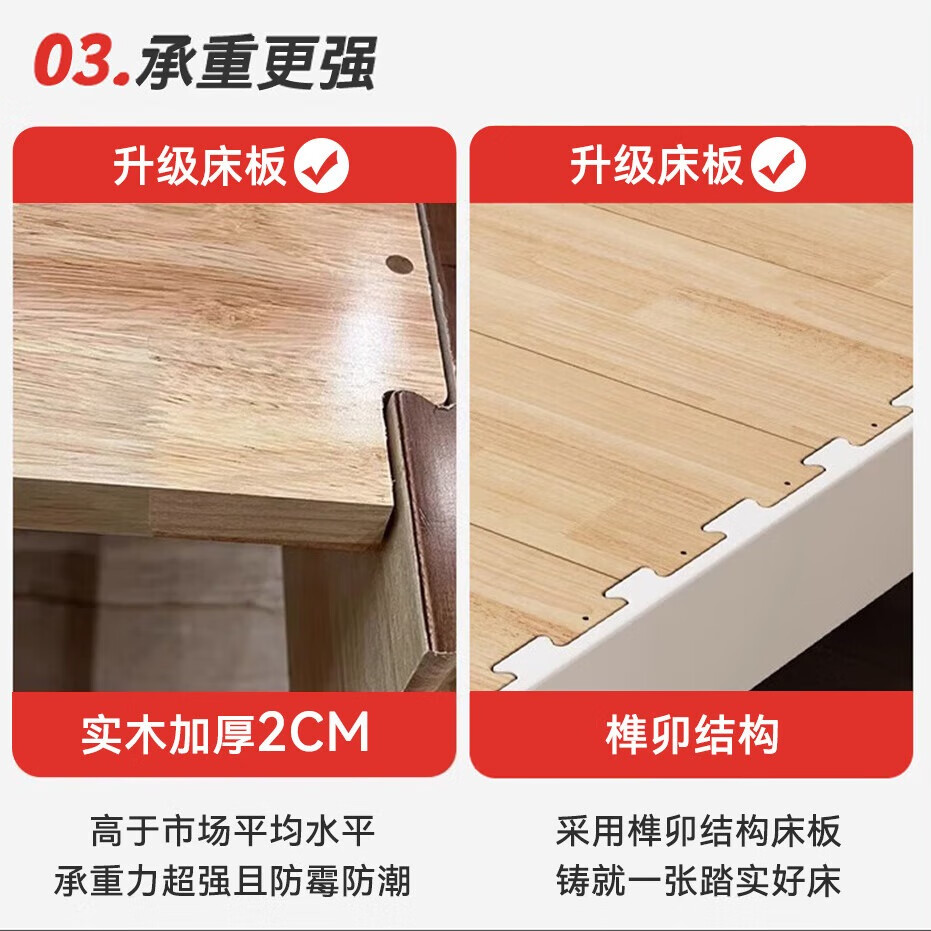 实木床品牌排行前十名：揭秘这10款环保耐用高颜值爆款！-图片9
