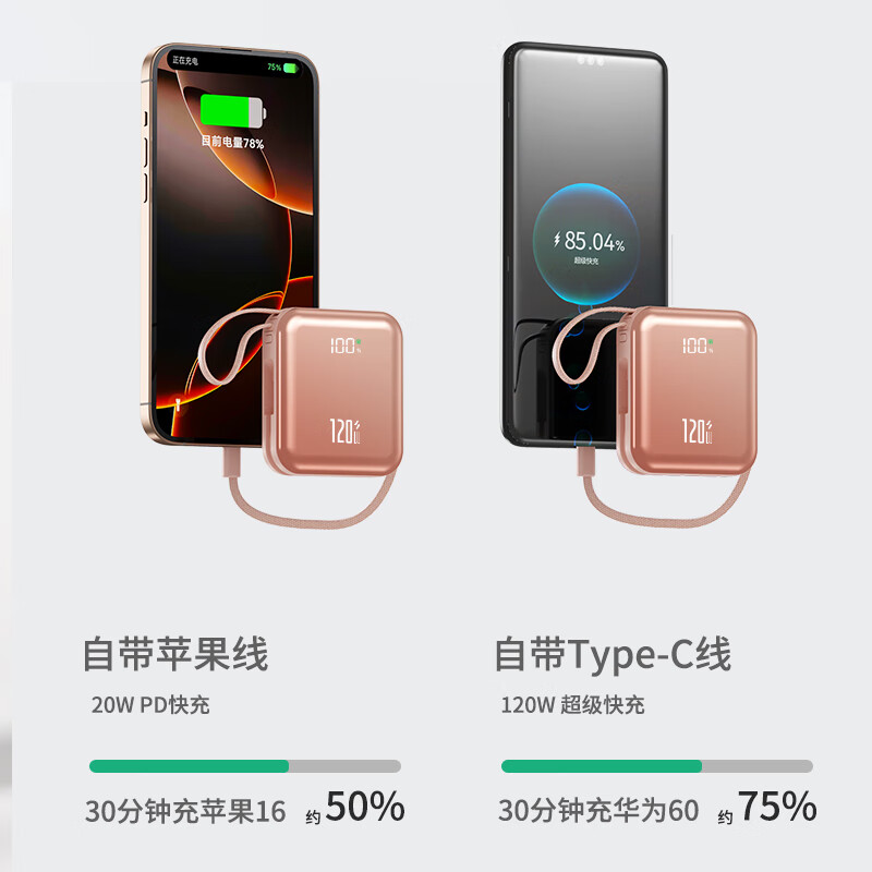 超级马 直营【顶配50000M丨国家3C认证】超级快充充电宝自带线迷你便携小巧轻薄移动电源苹果17pro16 3C认证【20000M+尊享版+暗影青】 【99%用户满意】【3C认证/当日次日达】可上飞机