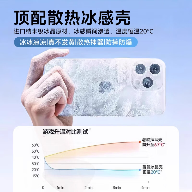 笛曼【德国冰晶散热不发黄】适用iPhone16promax手机壳新款苹果15透明保护套14超薄防摔全包15高级感 【樱花粉】极速散热*久玩不烫*顶配防摔 14