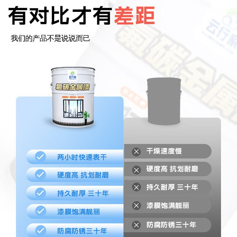云行家氟碳漆金属漆户外防锈漆栏杆铁门彩钢瓦翻新漆镀锌管外墙防腐面漆 氟碳深灰 送固化剂 5kg