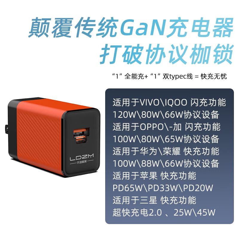LDZM氮化镓120W闪充充电器适用于vivoiQOO荣耀华为OPPO一加真我三星苹 全协议充电器橙色