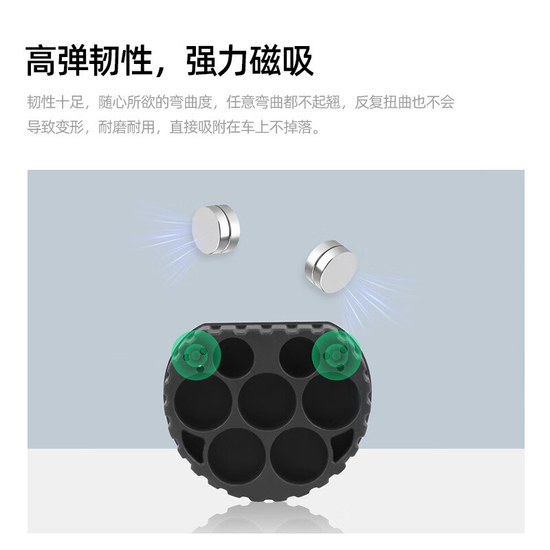 深蓝汽车充电口罩磁吸硅胶深蓝G318/S07/L07/S05/SL03/S09防尘塞 【深蓝充电口防水防尘套】白色