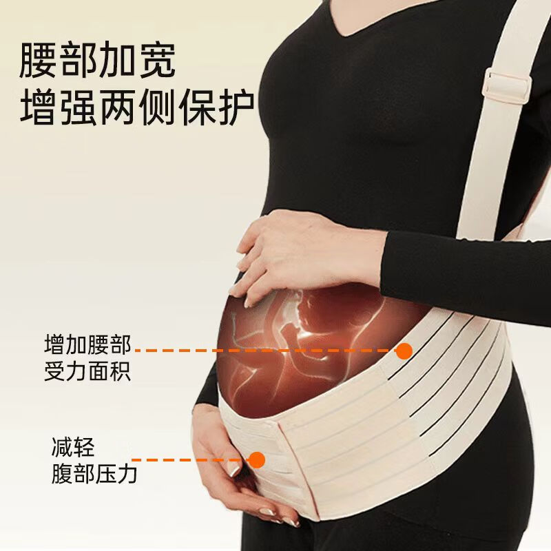 孕孕美托腹带孕妇专用孕晚期透气分段式护腰保胎带神器护腰带 【升级后背软骨加固板】芭比粉 XXXL码（建议180-220斤）