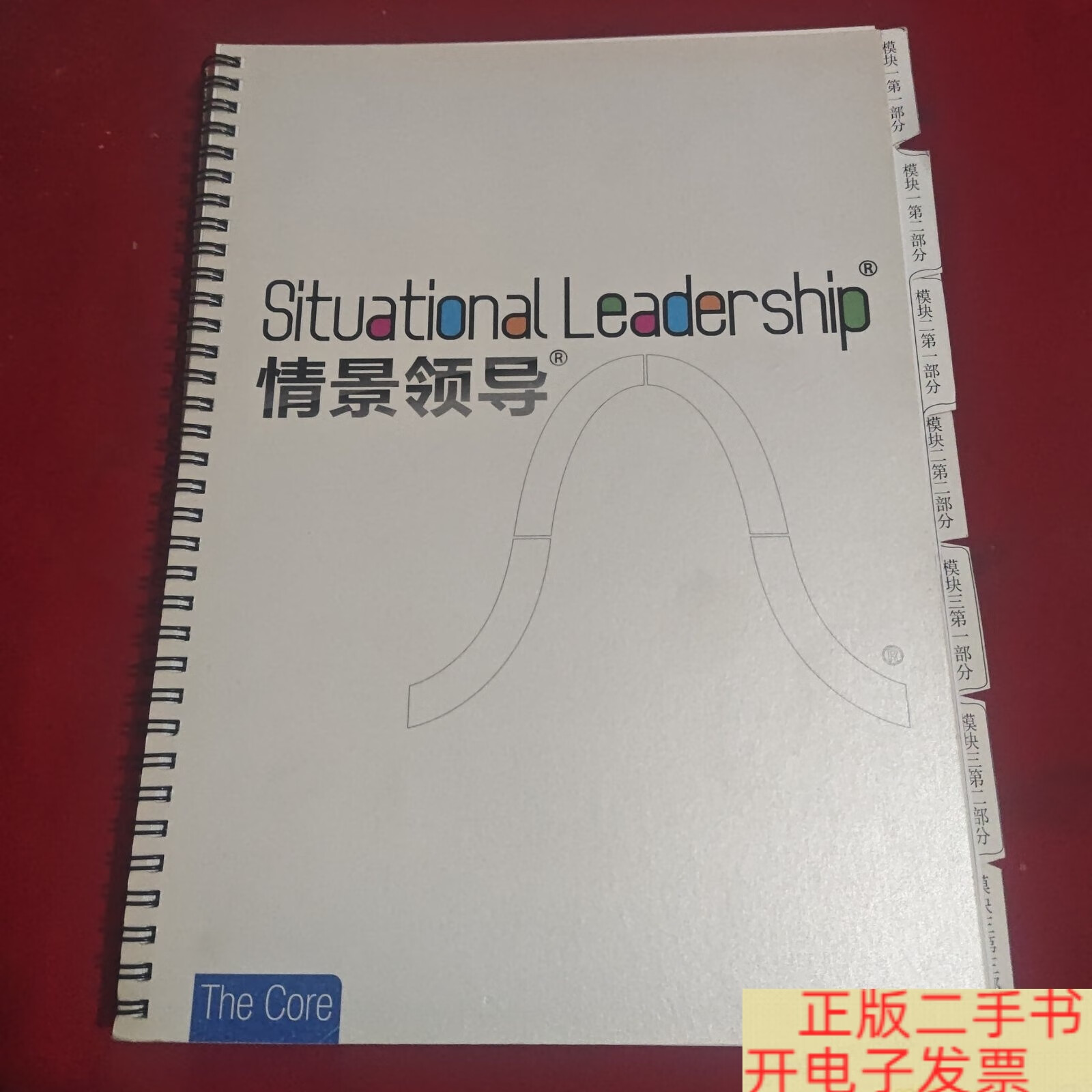 情景领导，情景领导模型