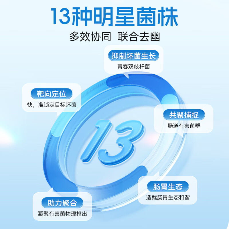 NOOBO美国进口800亿高活性肠胃益生菌成人中老年养胃调理肠道便秘减肥 800亿活性益生菌 30粒*2瓶 【推荐装】