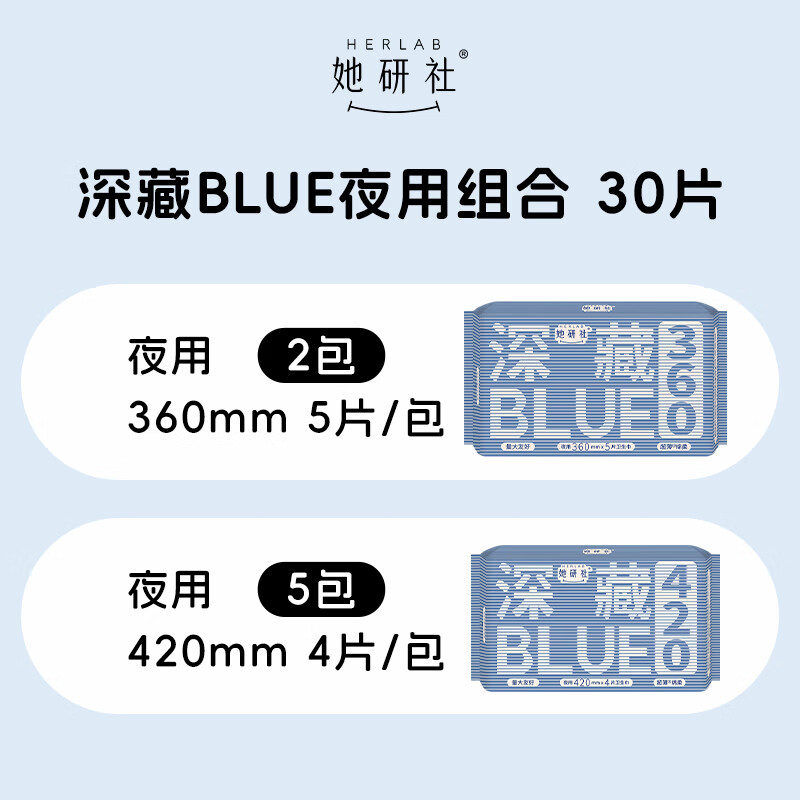 配图1