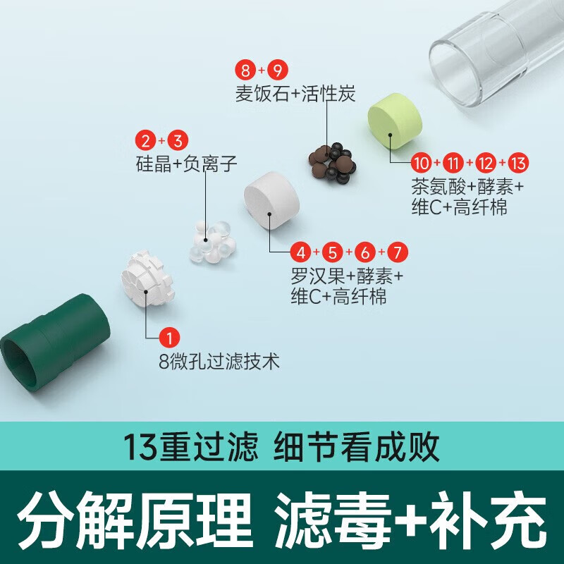 诤友【官方正品】joyo一次性烟嘴过滤器抛弃型13重粗中细三用香烟滤嘴 13重【粗中细三用】 80支