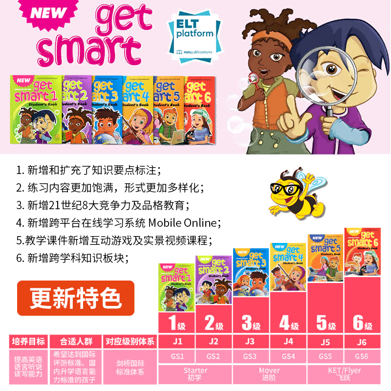 【原版进口】MM出版社少儿英语教材NGS新版New Get Smart 1级别配套学生课本练习册 含教学资源互动软件少儿美语教材英语书籍 1级别学生套装(课本+练习册)