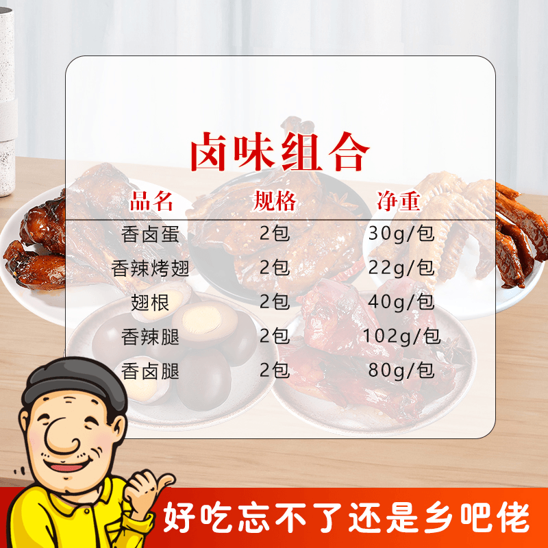 乡吧佬卤味零食大礼包鸡腿凤爪零食办公室即食熟食休闲零食辣卤充饥解馋 【5款10包 单人分享小份装】卤味零食鸭腿烤翅即食