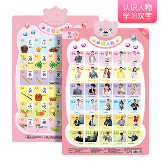 樂(lè )樂(lè )魚(yú)新款新品直銷(xiāo)樂(lè )樂(lè )魚(yú)有聲掛圖兒童掛圖寶寶玩具1-3歲早教一 熊寶人物送