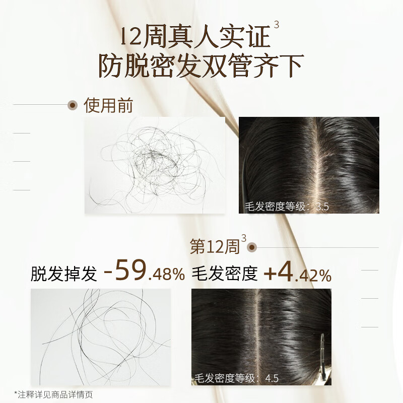 三生花百雀羚头皮蕴活防脱洗发水固发强韧丰盈防断发控油洗发露男女士 头皮蕴活防脱洗发露400ml