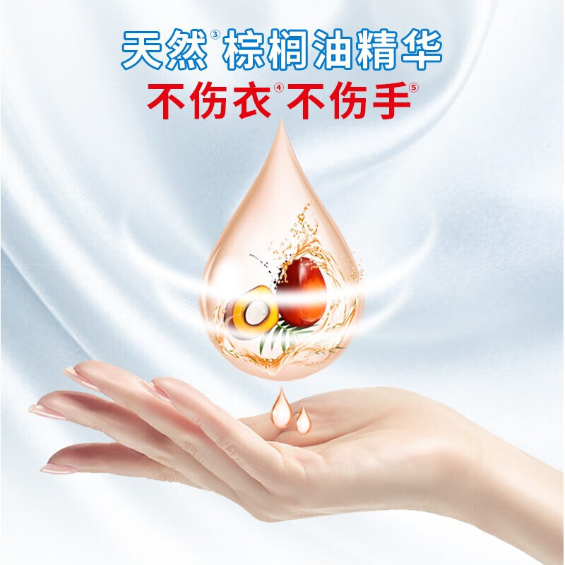 配图3