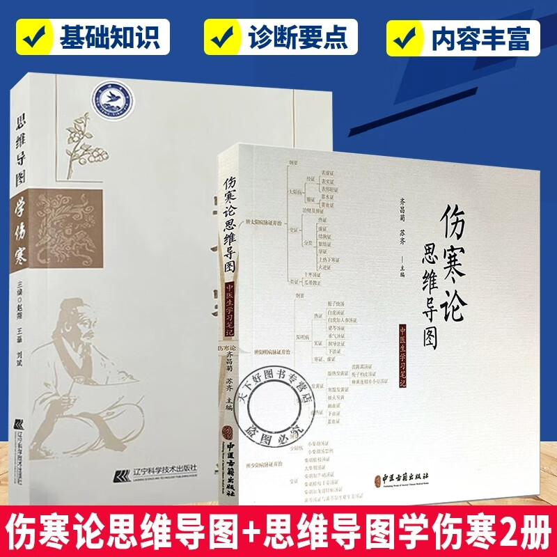 2᡿˺˼άͼ+˼άͼѧ˺ ҽѧҽ鼮۴ȫ йĻͳĻѧ˺ۻ֪ʶ鼮67.98Ԫ