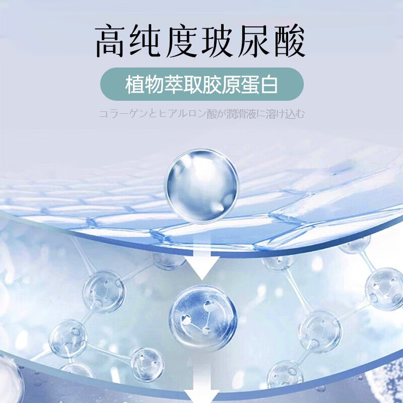 涩井日本进口品牌水光玻尿酸润滑液成人房事免洗可舔持久女性快感高潮 日本涩井 精装25ml*3瓶  胶原蛋白玻尿酸水光润滑液 日本涩井 进口品牌直营旗舰店