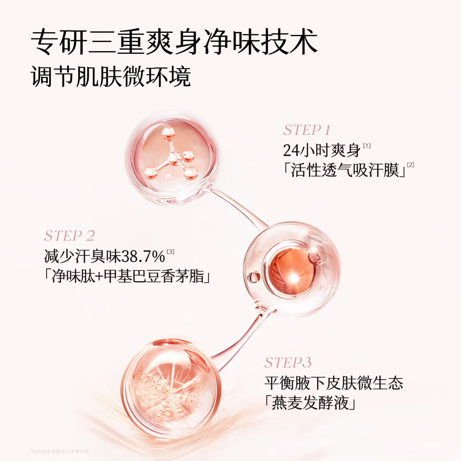 半亩花田新品止汗露长效干爽走珠液抑汗香体液去腋下味道净味水 【单支最划算】3款香氛各一支