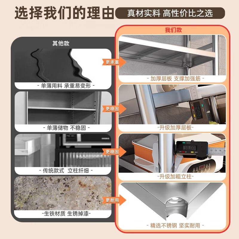 冠之嘉加厚双层不锈钢工作台厨房专用切菜剁骨饭店操作台商用打荷打包台 国标加厚0.7二层（可定制304） 长60*宽40*高80【出口级不锈钢】