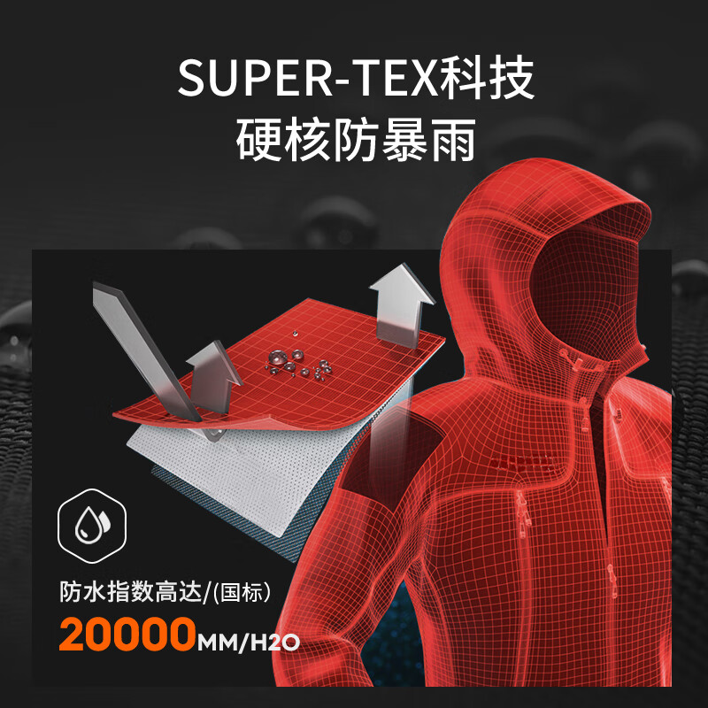 2026年登山服别瞎买！实测这5款，保暖防风还轻便，谁穿谁爱！-图片5