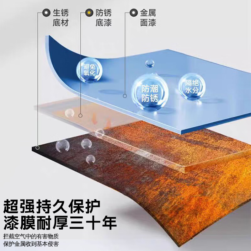 云行家氟碳漆金属漆户外防锈漆栏杆铁门彩钢瓦翻新漆镀锌管外墙防腐面漆 氟碳深灰 送固化剂 5kg