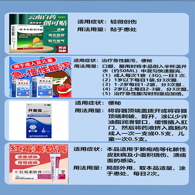 云南白药家庭药箱含药品急救用品常备医用药箱家用医疗箱公司应急急救包 【家庭常用及感冒咳嗽用药和 换药包】