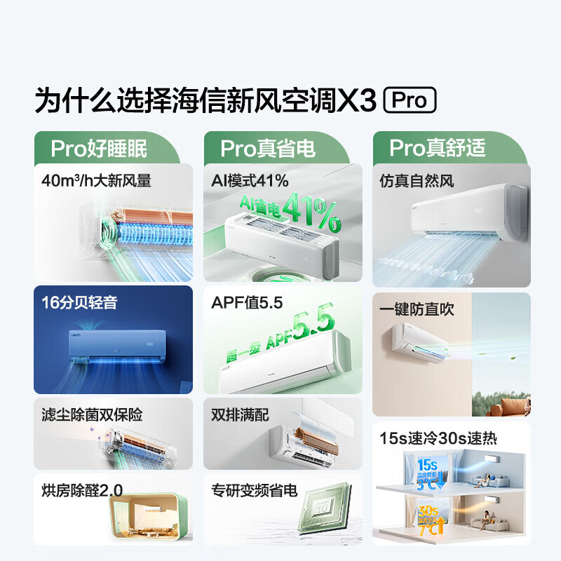 海信（Hisense）KFR-35GW/X300Pro-X1 大1.5匹 一级能效 海信新风X3Pro