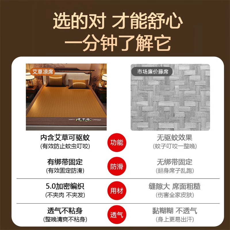 雅鹿夏季藤席家用凉席1.5x2米单人宿舍冰丝席夏天可机洗双面可用席子 萌萌熊猫-斜条纹【两面可用】 150x200cm单凉席