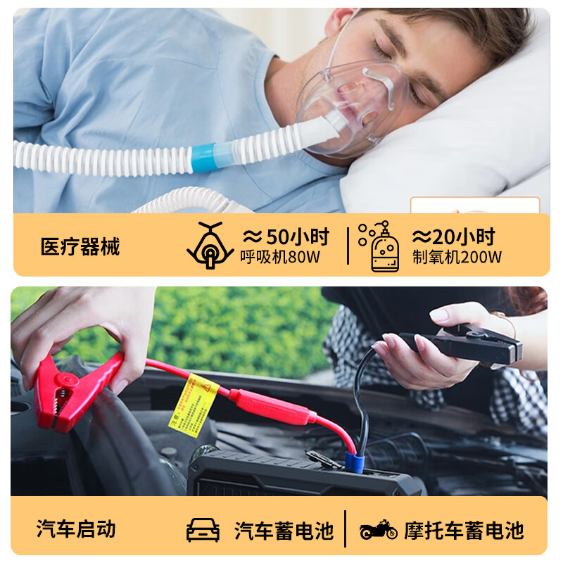 蓝妞220V户外移动电源大容量5度电应急摆摊大功率露营自驾游直播备用便携式野外车载太阳能磷酸铁锂 2600W 6000Wh /2600瓦6度高性价比