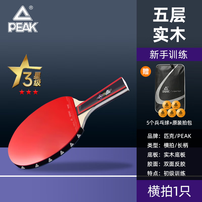 ƥ��Peak/ƥ��ƹ�����ĺ�ֱ�ĳ�ѧרҵѵ��˫�淴�����Ǽ�ƹ������� X3�� ���ġ���ѧ���š�����һ֧