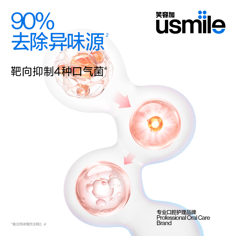 配图1